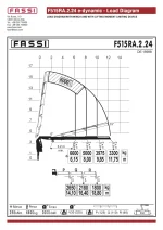 Авто з КМУ STC на базі FASSI