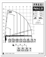 Кран-маніпулятор FASSI F165A.2