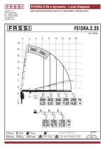 Авто з КМУ STC на базі FASSI