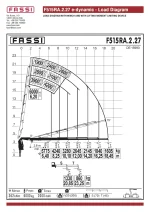 Авто з КМУ STC на базі FASSI