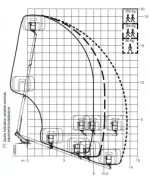 Автовишка STC на базі DONGFENG