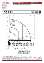 Авто з КМУ STC на базі FASSI