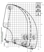 Автовишка STC на базі DONGFENG
