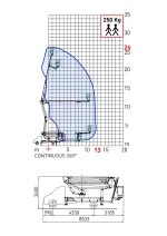 Автогідропідіймач COMET 26 | 2 | 13 HQ JIB на IVECO Daily 70C17