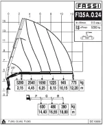 Кран-маніпулятор FASSI F135A