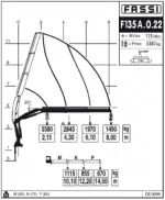 Кран-маніпулятор FASSI F135A