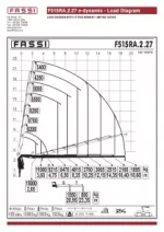 Авто з КМУ STC на базі FASSI